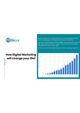 Digital Marketing Demo-1-1 (1).pdf