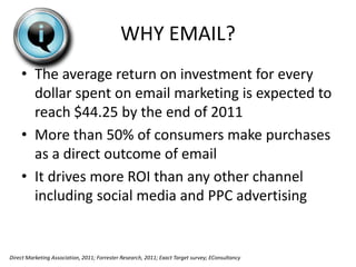 WHY EMAIL?
    • The average return on investment for every
      dollar spent on email marketing is expected to
      rea...