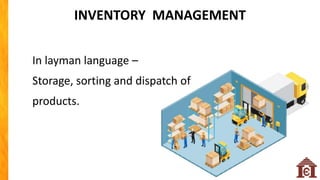 In layman language –
Storage, sorting and dispatch of
products.
INVENTORY MANAGEMENT
 