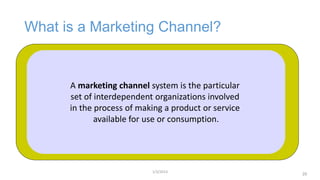20
What is a Marketing Channel?
A marketing channel system is the particular
set of interdependent organizations involved
in the process of making a product or service
available for use or consumption.
1/3/2013
 
