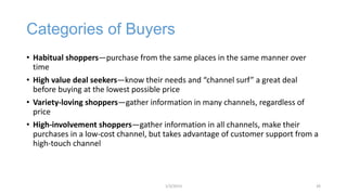 Categories of Buyers
• Habitual shoppers—purchase from the same places in the same manner over
time
• High value deal seekers—know their needs and “channel surf” a great deal
before buying at the lowest possible price
• Variety-loving shoppers—gather information in many channels, regardless of
price
• High-involvement shoppers—gather information in all channels, make their
purchases in a low-cost channel, but takes advantage of customer support from a
high-touch channel
261/3/2013
 