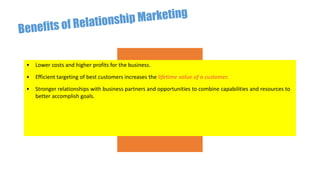 • Lower costs and higher profits for the business.
• Efficient targeting of best customers increases the lifetime value of a customer.
• Stronger relationships with business partners and opportunities to combine capabilities and resources to
better accomplish goals.
 