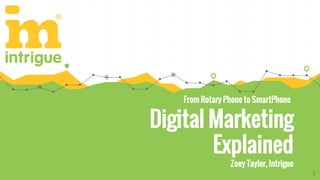 Digital Marketing
Explained
Zoey Taylor, Intrigue
From Rotary Phone to SmartPhone
1
 
