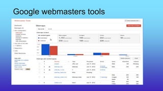 Google webmasters tools
 