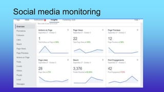 Social media monitoring
 