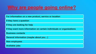 For information on a new product, service or location
If they have a question
If they are looking for help
If they want more information on certain individuals or organizations
Business contacts
General information (maybe about you…)
New employees
Available jobs
Why are people going online?
 