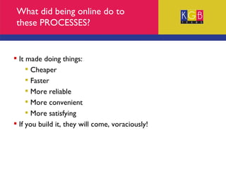 What did being online do to  these PROCESSES? It made doing things: Cheaper Faster More reliable More convenient More satisfying If you build it, they will come, voraciously! 