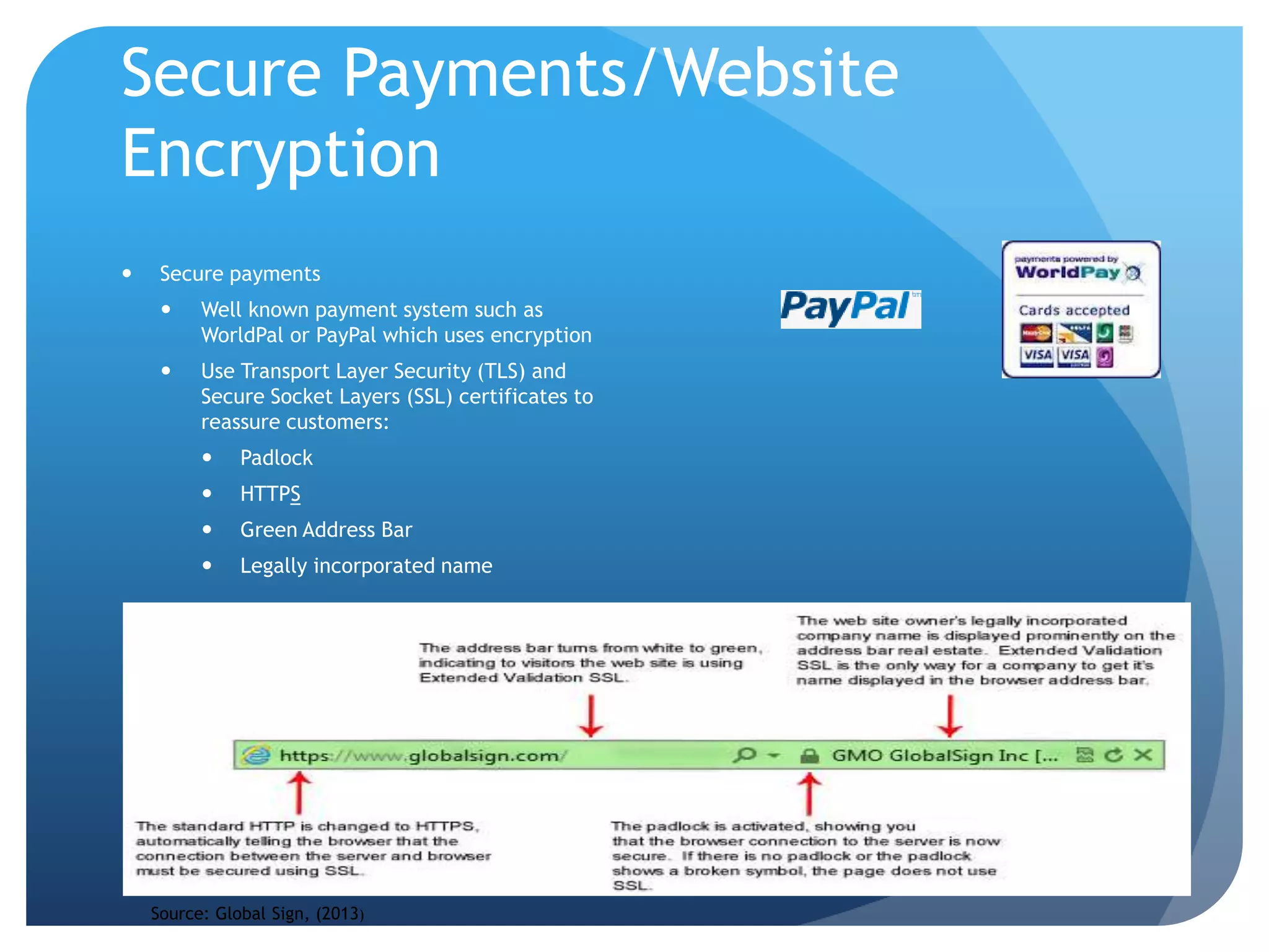 Secure Payments/Website
Encryption
 Secure payments
 Well known payment system such as
WorldPal or PayPal which uses encryption
 Use Transport Layer Security (TLS) and
Secure Socket Layers (SSL) certificates to
reassure customers:
 Padlock
 HTTPS
 Green Address Bar
 Legally incorporated name
Source: Global Sign, (2013)
 