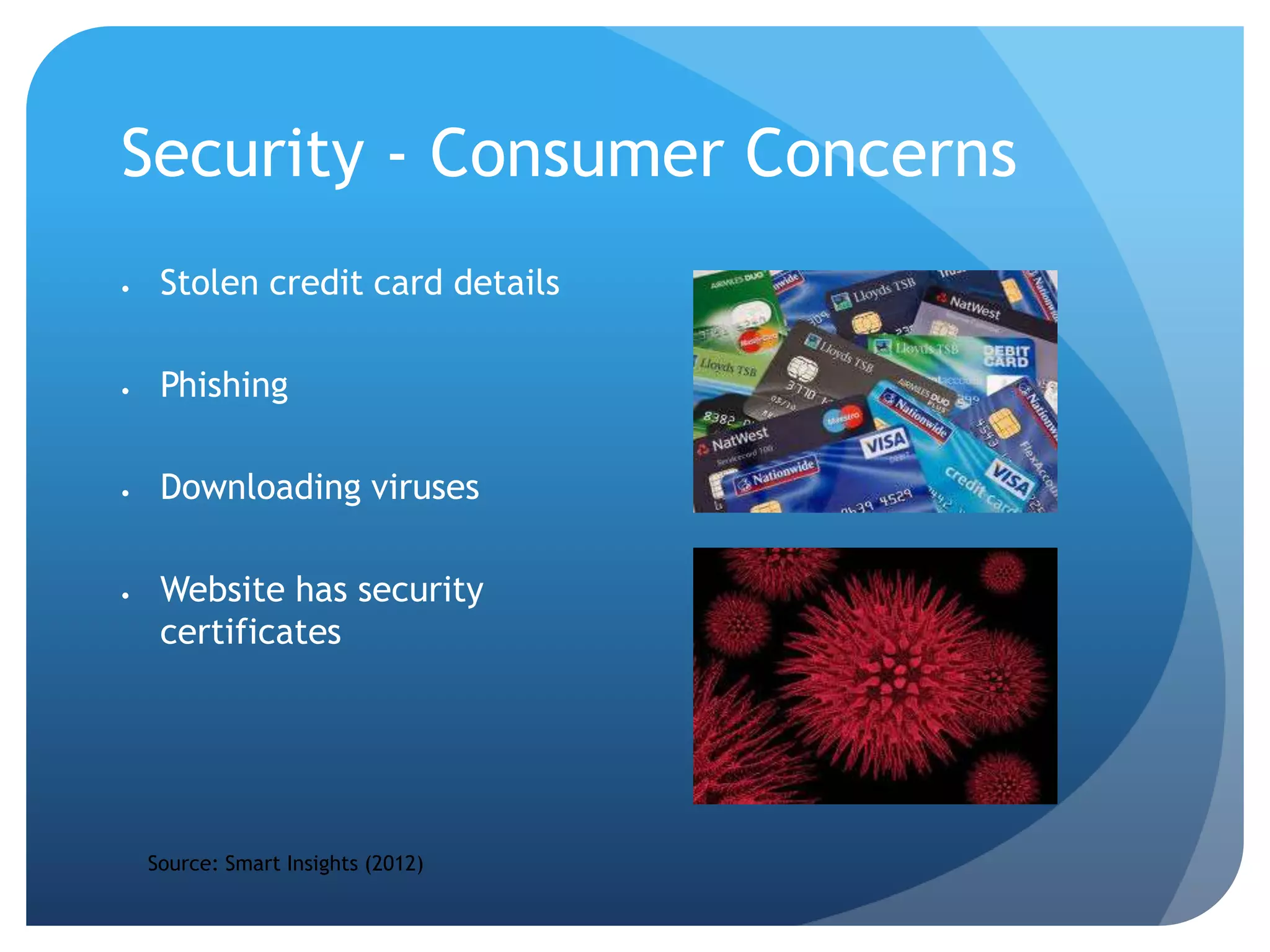 Security - Consumer Concerns
 Stolen credit card details
 Phishing
 Downloading viruses
 Website has security
certificates
Source: Smart Insights (2012)
 