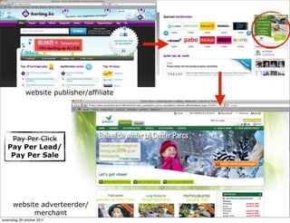 website publisher/affiliate




    Pay Per Click
   Pay Per Lead/
    Pay Per Sale




      website adverteerder/
            merchant
woensdag 26 oktober 2011
 
