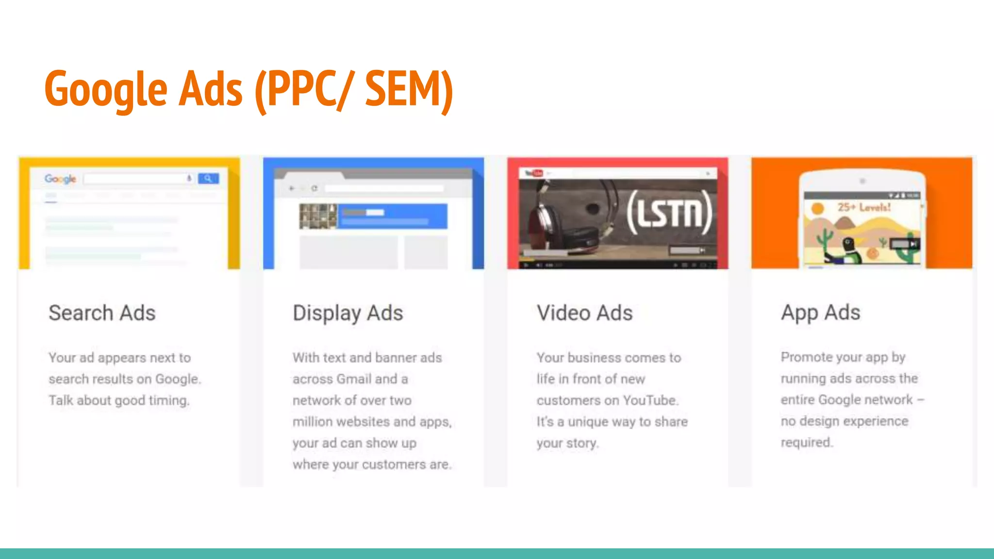 Google Ads (PPC/ SEM)
 