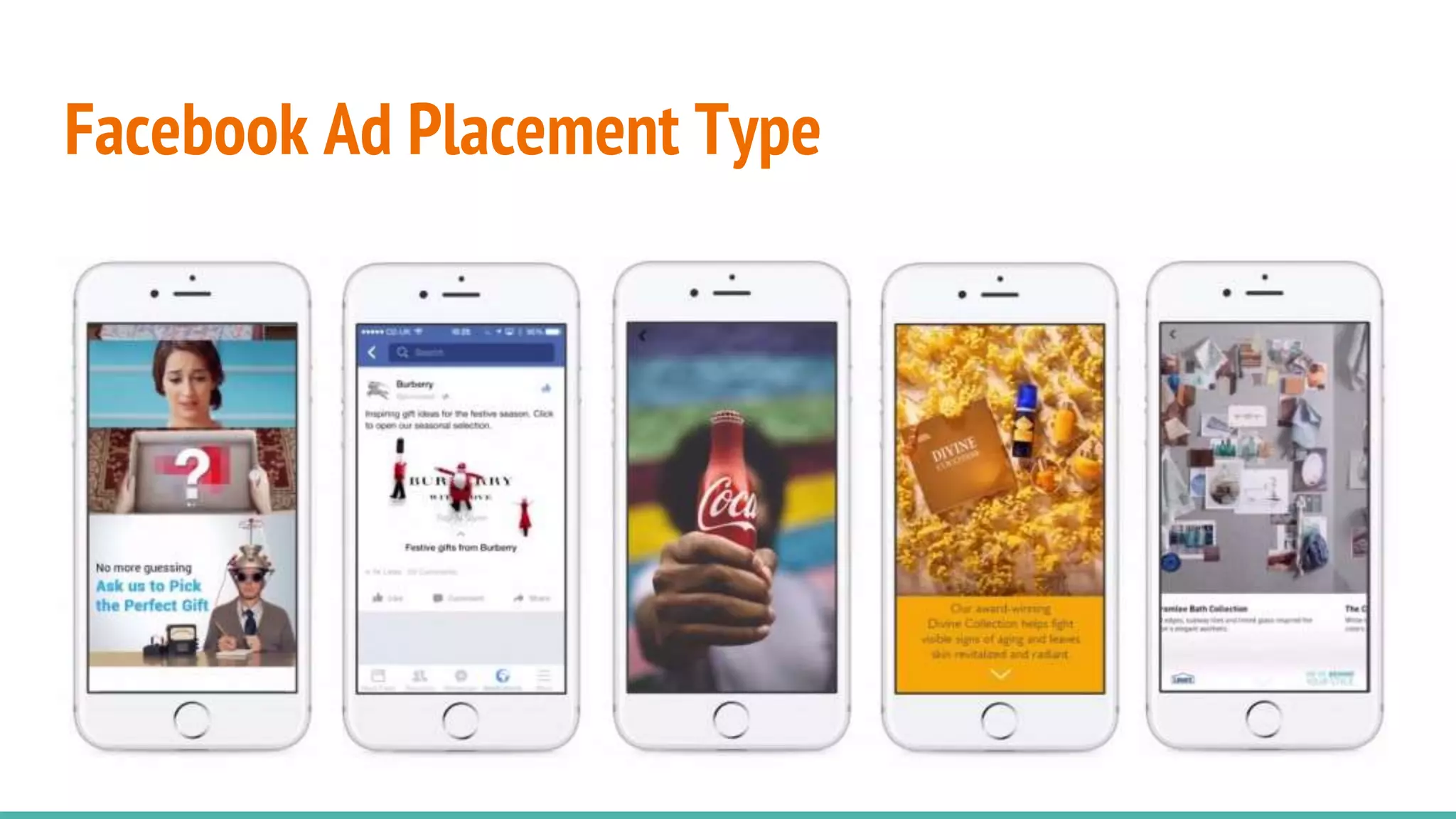 Facebook Ad Placement Type
 