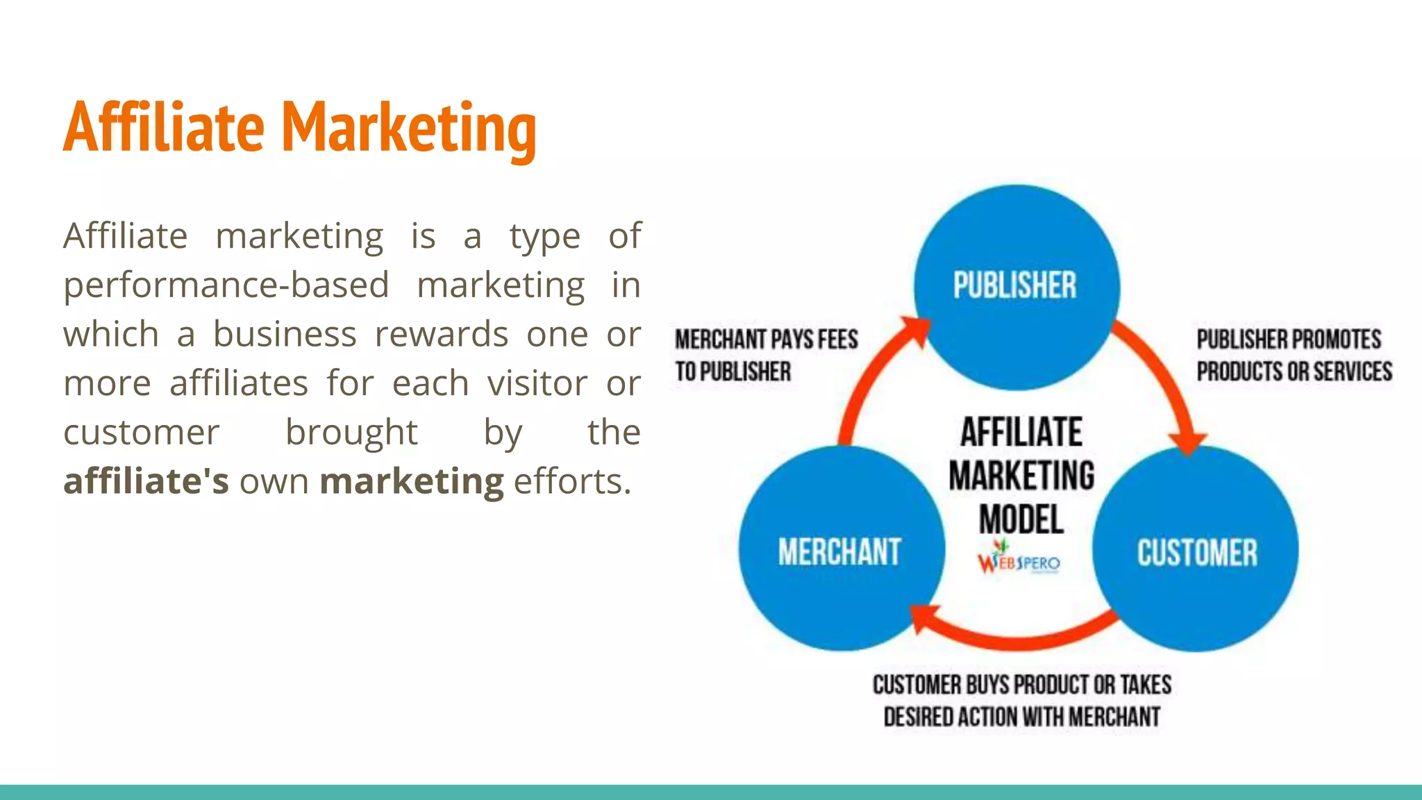 Affiliate Marketing
Affiliate marketing is a type of
performance-based marketing in
which a business rewards one or
more affiliates for each visitor or
customer brought by the
affiliate's own marketing efforts.
 