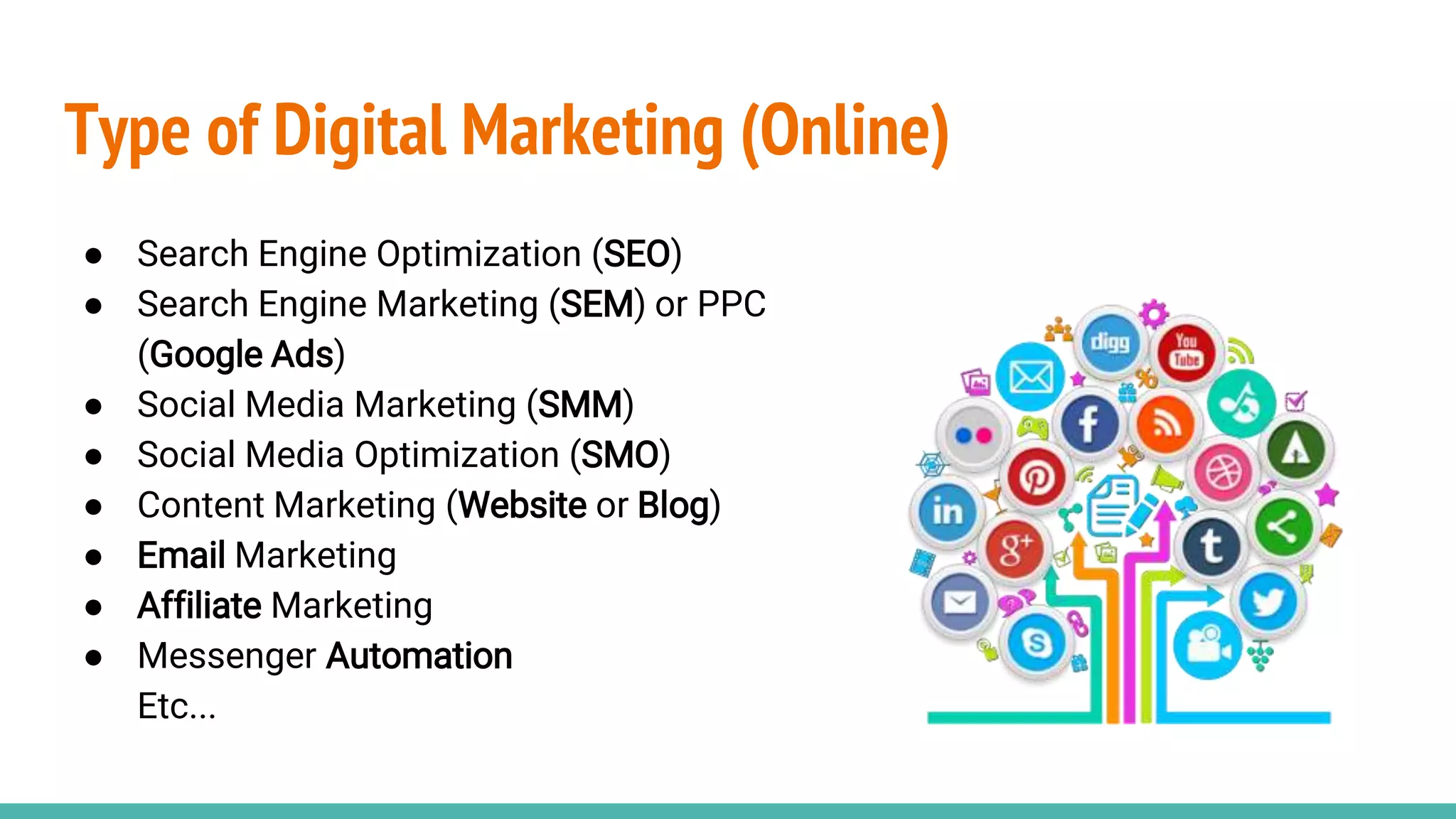 Type of Digital Marketing (Online)
● Search Engine Optimization (SEO)
● Search Engine Marketing (SEM) or PPC
(Google Ads)
● Social Media Marketing (SMM)
● Social Media Optimization (SMO)
● Content Marketing (Website or Blog)
● Email Marketing
● Affiliate Marketing
● Messenger Automation
Etc...
 