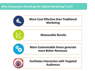 More Cost-Effective than Traditional
Marketing
Measurable Results
More Customizable hence generate
more Better Revenues
Facilitates Interaction with Targeted
Audiences
Why Companies should go for Digital Marketing? (1/2)
 