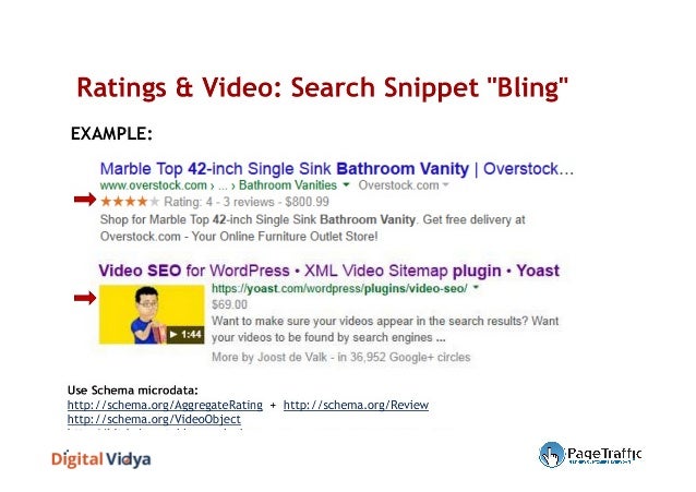 digital marketing for lead generation sales