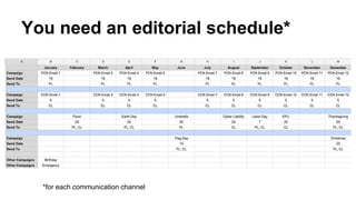 You need an editorial schedule* 
*for each communication channel 
 