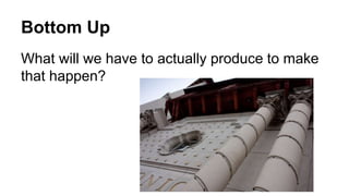 Bottom Up 
What will we have to actually produce to make 
that happen? 
 