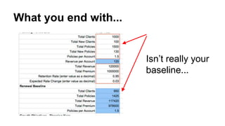 What you end with... 
Isn’t really your 
baseline... 
 