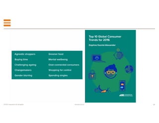 21EFESO © 2015EFESO Instructions for templates
 