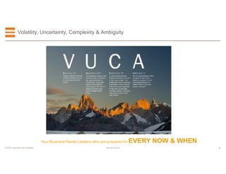 6EFESO © 2015EFESO Instructions for templates
Volatility, Uncertainty, Complexity & Ambiguity
Your Business Needs Leaders who are prepared for EVERY NOW & WHEN
 