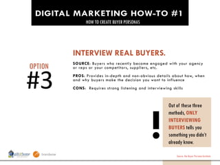 Digital Marketing for Sales Agencies