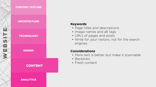 CONTENT OUTLINE
ARCHITECTURE
TECHNOLOGY
DESIGN
CONTENT
ANALYTICS
Keywords
• Page titles and descriptions
• Image names and...