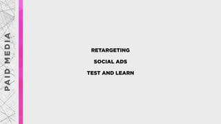 RETARGETING
SOCIAL ADS
TEST AND LEARN
PAIDMEDIA
 