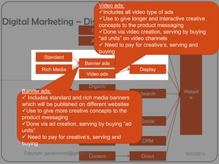 Digital Marketing – Display
SMS
Websit
e
Display
Search
Social
CRM
Direct
Banner ads
Video ads
Paid Search
Organic
Search
Native
Sponsored
Email
Content
Mobile
Apps
Standard
Rich Media
Contextual
Search
Results
Banner ads:
 Includes standard and rich media banners
which will be published on different websites
Use to give more creative concepts to the
product messaging
Done via ad creation, serving by buying “ad
units”
 Need to pay for creative’s, serving and
buying
Video ads:
Includes all video type of ads
Use to give longer and interactive creative
concepts to the product messaging
Done via video creation, serving by buying
“ad units” on video channels
 Need to pay for creative’s, serving and
buying
Copyright: gayatrichoda@gmail.com 8/23/2013
 
