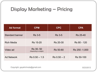 Display Marketing – Pricing
Ad format CPM CPC CPA
Standard banner Rs 3-5 Rs 3-5 Rs 25-40
Rich Media Rs 15-20 Rs 20-30 Rs 80 - 120
Video ad Rs 30- 50
(Depending on weight)
Rs 50-80 Rs 250 -1,000
Ad Network Rs 0.50 – 1.5 Rs 0.50 – 2 Rs 50-100
Copyright: gayatrichoda@gmail.com 8/23/2013
 