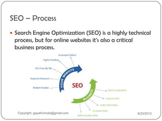 SEO – Process
 Search Engine Optimization (SEO) is a highly technical
process, but for online websites it's also a critical
business process.
Copyright: gayatrichoda@gmail.com 8/23/2013
 