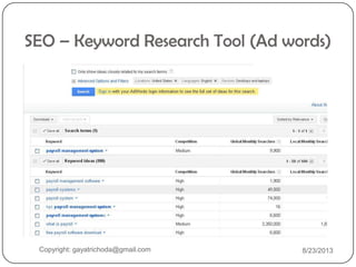 SEO – Keyword Research Tool (Ad words)
Copyright: gayatrichoda@gmail.com 8/23/2013
 