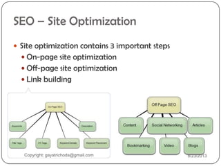 SEO – Site Optimization
 Site optimization contains 3 important steps
 On-page site optimization
 Off-page site optimization
 Link building
Copyright: gayatrichoda@gmail.com 8/23/2013
 