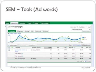 SEM – Tools (Ad words)
Copyright: gayatrichoda@gmail.com 8/23/2013
 
