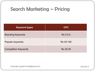 Search Marketing – Pricing
Keyword types CPC
Branding Keywords Rs 0.5-2
Popular keywords Rs 40-100
Competition Keywords Rs 20-30
Copyright: gayatrichoda@gmail.com 8/23/2013
 
