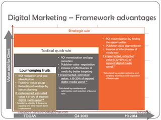 Digital Marketing – Framework advantages
Strategic win
• ROI maximization by finding
the opportunities
• Publisher value segmentation
• Increase of effectiveness of
media mix
If implemented, estimated
value is 20-25% (>) of
exposed digital media
spend*#
* Calculated by considering testing and
targeting techniques and negotiation
of better rates
Tactical quick win
• ROI monetization and gap
correction
• Publisher value negotiation
• Increase of effectiveness of
media by better targeting
If implemented, estimated
values is 15-20% of exposed
digital media spend *#
* Calculated by considering ad
optimization and reduction of bounce
rates
ValueaddforClient
TODAY Q4 2013 H1 2014
Low hanging fruits
• ROI realization and gap
identification
• Publisher value gauge
• Reduction of wastage by
better planning
If implemented, estimated
value is 5-15% of exposed
digital media spend*#
* Considering visibility & frequency
capping and other reports been
implemented
Copyright: gayatrichoda@gmail.com 8/23/2013
 