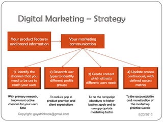 1) Identify the
channels that you
need to be use to
reach your users
3) Create content
which attracts
different users needs
2) Research user
types to identify
different profile
groups
4) Update process
continuously with
defined success
metrics
With primary research,
know most active
channels for your users
base
To reduce gap in
product promises and
client expectations
To tie the campaign
objectives to higher
business goals and to
use appropriate
marketing tactics
To the accountability
and monetization of
the marketing
practice success
Your product features
and brand information
Your marketing
communication
Digital Marketing – Strategy
Copyright: gayatrichoda@gmail.com 8/23/2013
 