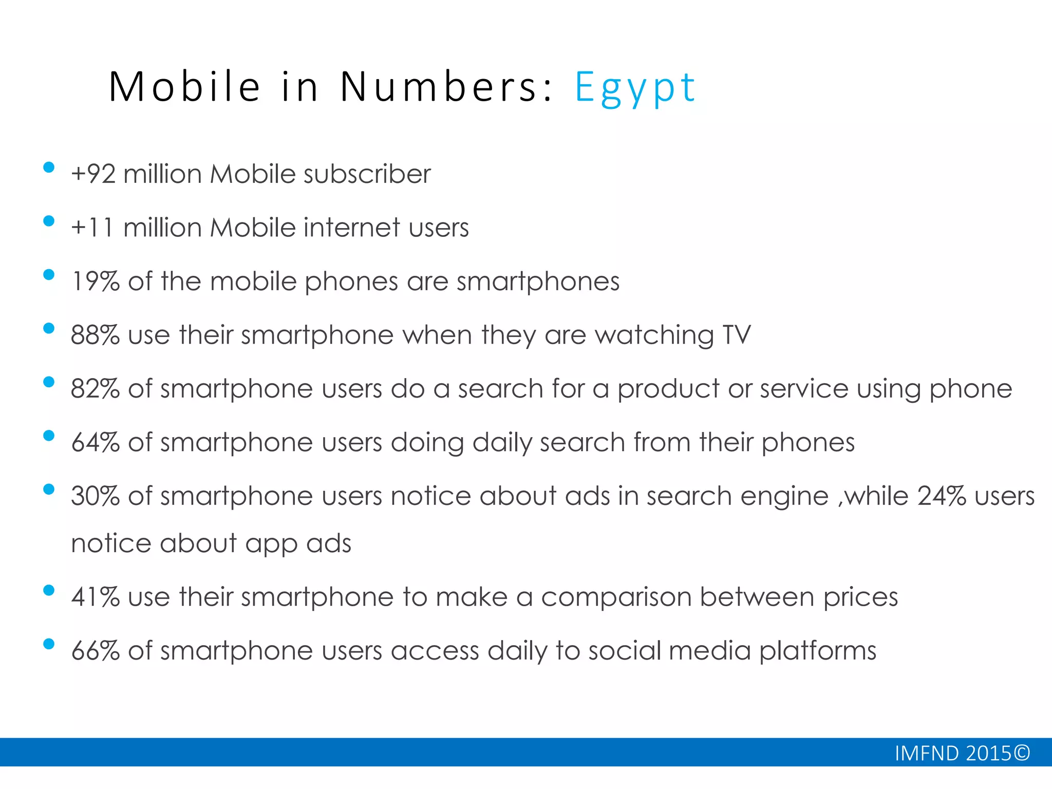 IMFND 2015©
• +92 million Mobile subscriber
• +11 million Mobile internet users
• 19% of the mobile phones are smartphones
• 88% use their smartphone when they are watching TV
• 82% of smartphone users do a search for a product or service using phone
• 64% of smartphone users doing daily search from their phones
• 30% of smartphone users notice about ads in search engine ,while 24% users
notice about app ads
• 41% use their smartphone to make a comparison between prices
• 66% of smartphone users access daily to social media platforms
Mobile in Numbers: Egypt
 