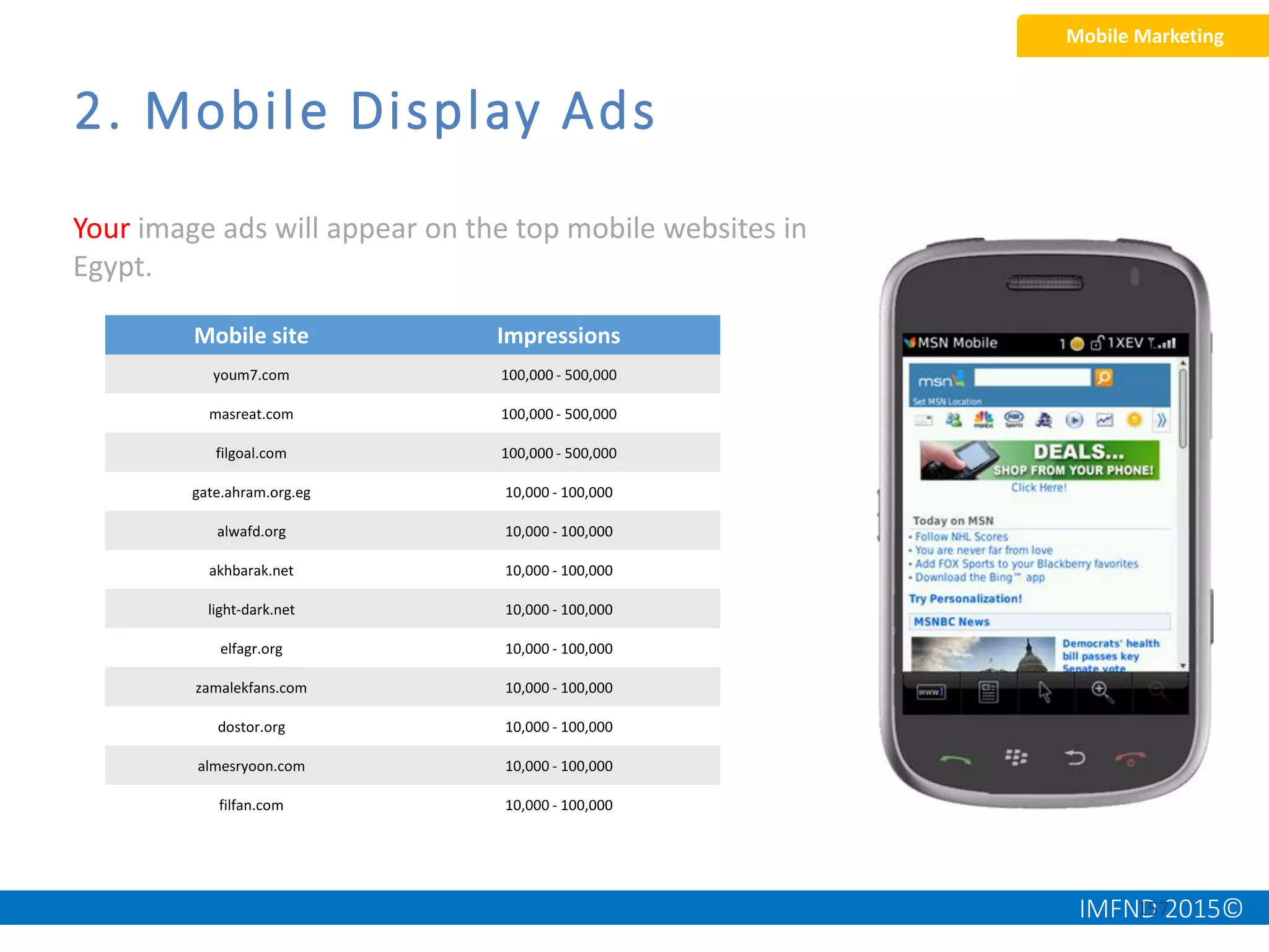 IMFND 2015©157
Your image ads will appear on the top mobile websites in
Egypt.
2. Mobile Display Ads
Mobile Marketing
Mobile site Impressions
youm7.com 100,000 - 500,000
masreat.com 100,000 - 500,000
filgoal.com 100,000 - 500,000
gate.ahram.org.eg 10,000 - 100,000
alwafd.org 10,000 - 100,000
akhbarak.net 10,000 - 100,000
light-dark.net 10,000 - 100,000
elfagr.org 10,000 - 100,000
zamalekfans.com 10,000 - 100,000
dostor.org 10,000 - 100,000
almesryoon.com 10,000 - 100,000
filfan.com 10,000 - 100,000
 