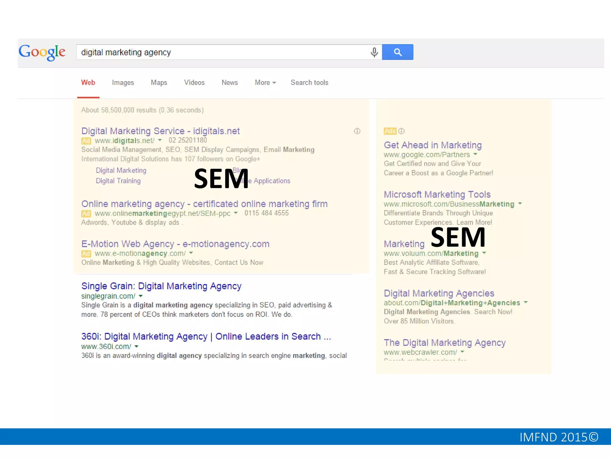 IMFND 2015©
SEM
SEM
 