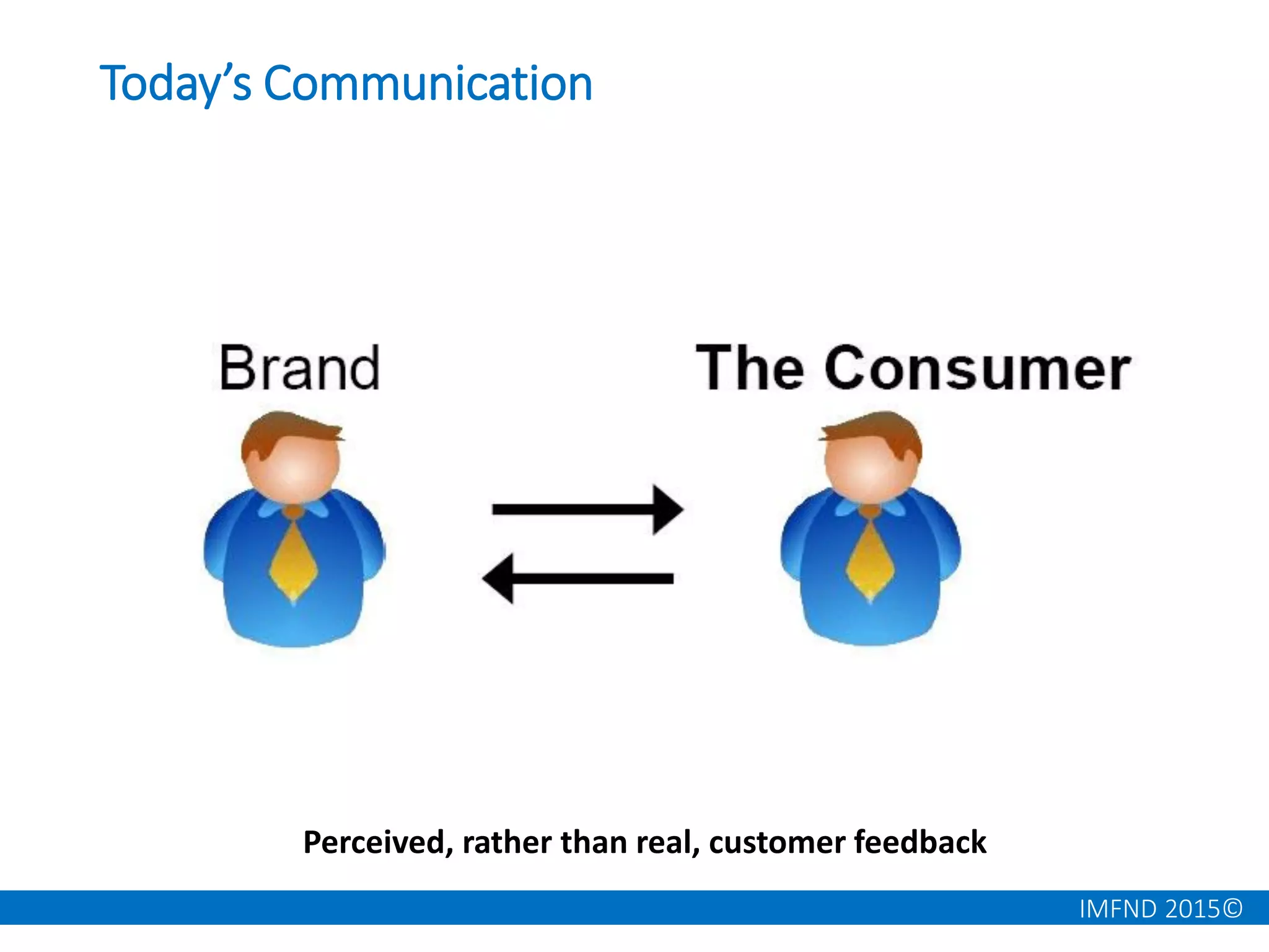 IMFND 2015©
Today’s Communication
Perceived, rather than real, customer feedback
 