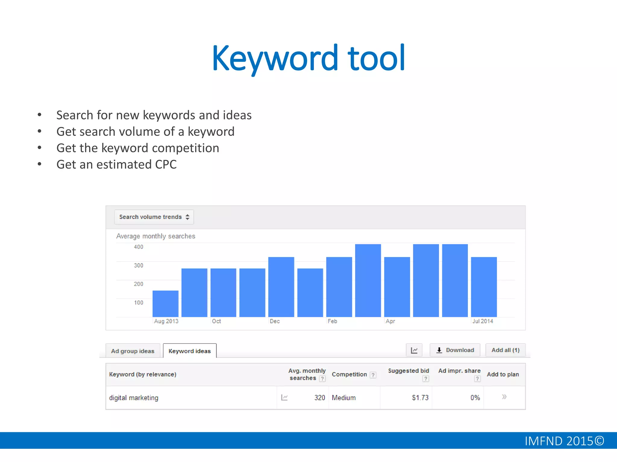 IMFND 2015©
Keyword tool
• Search for new keywords and ideas
• Get search volume of a keyword
• Get the keyword competition
• Get an estimated CPC
 