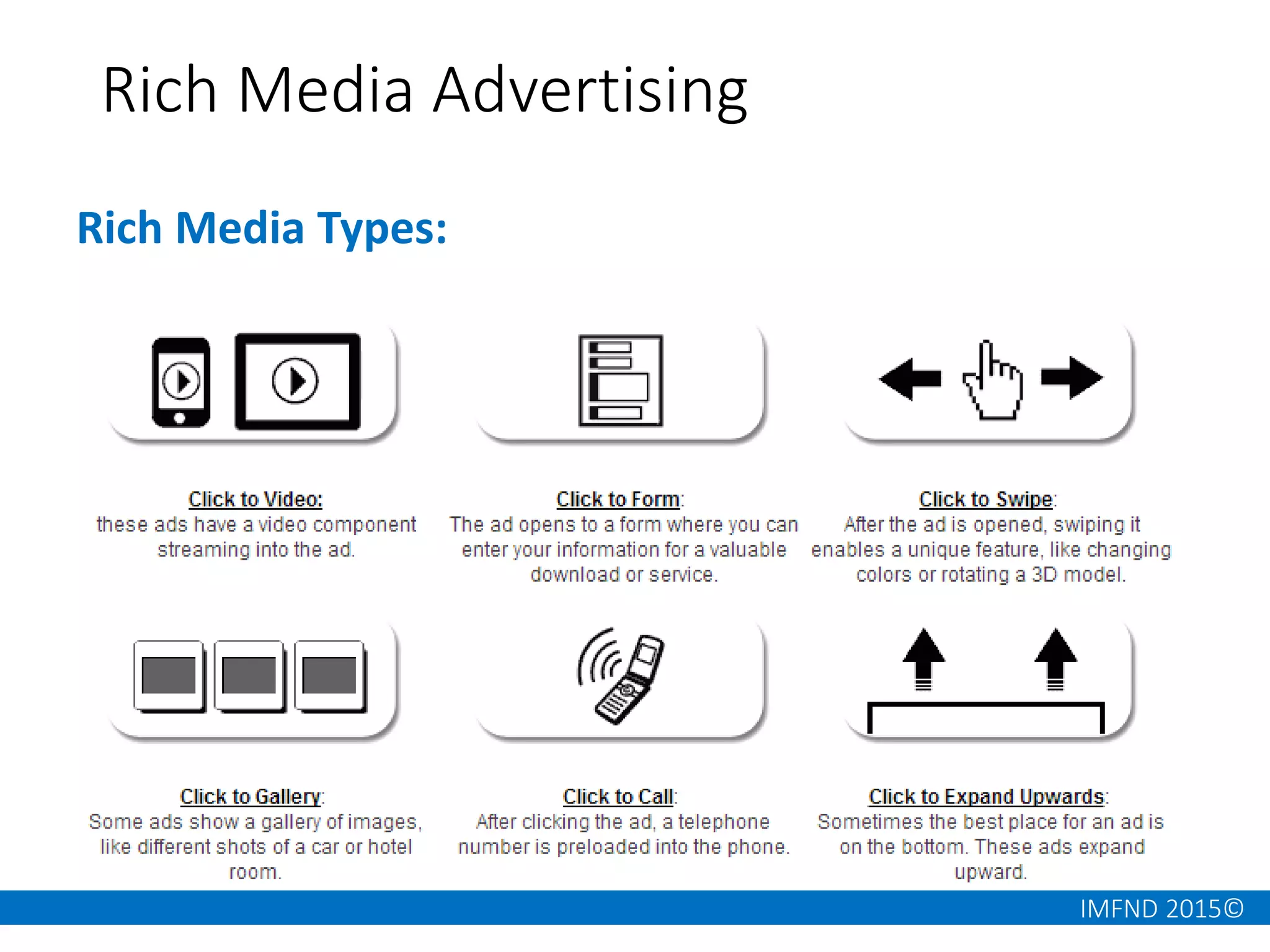 IMFND 2015©
Rich Media Advertising
Rich Media Types:
 
