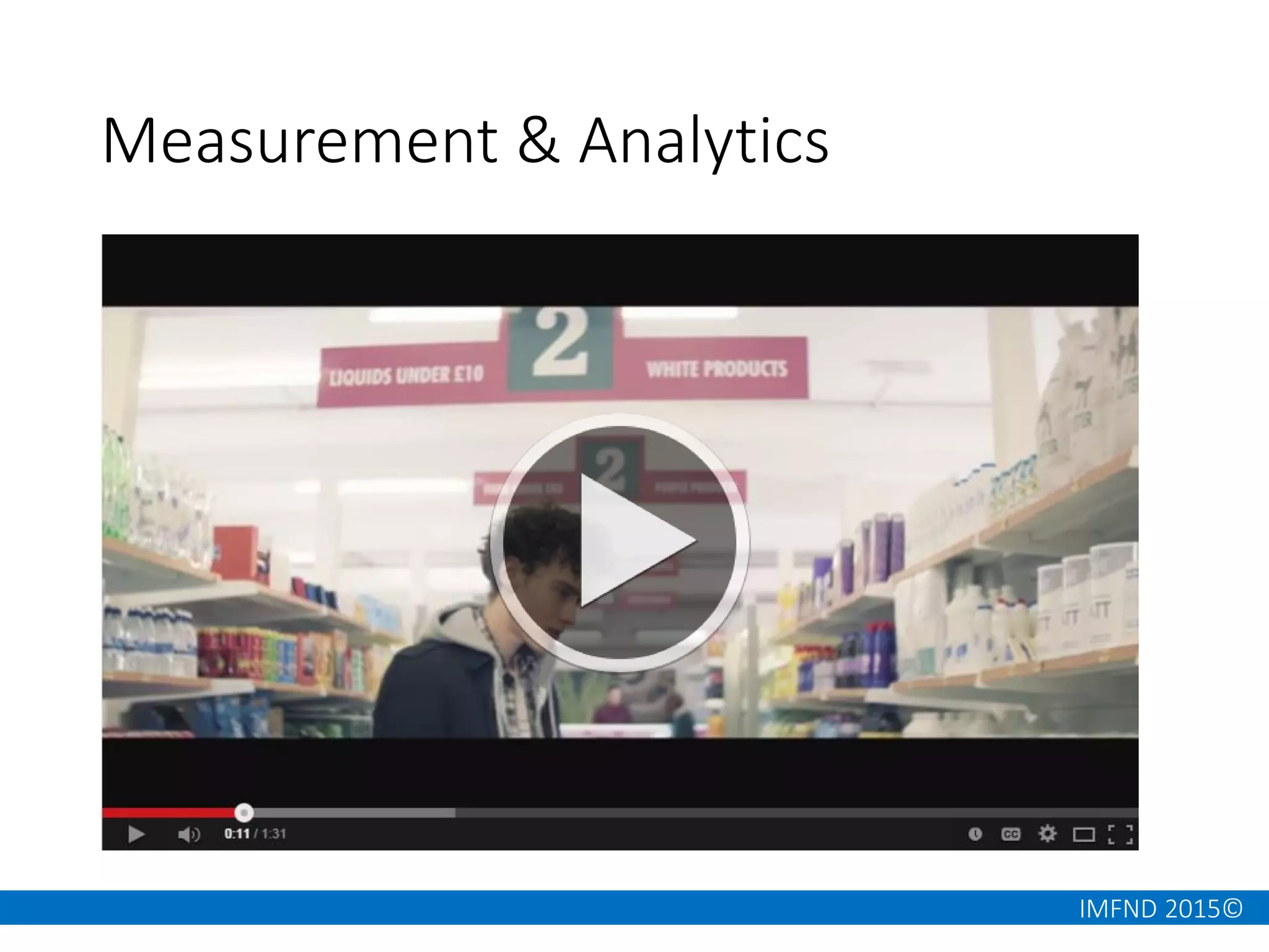 IMFND 2015©
Measurement & Analytics
 