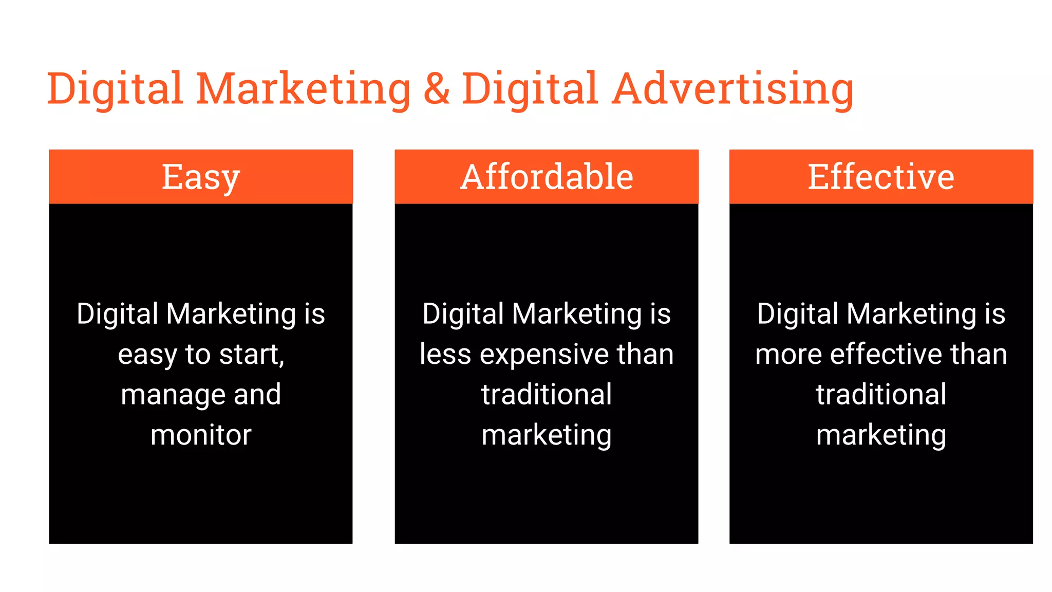 Digital Marketing & Digital Advertising
Easy
Digital Marketing is
easy to start,
manage and
monitor
Affordable
Digital Marketing is
less expensive than
traditional
marketing
Effective
Digital Marketing is
more effective than
traditional
marketing
 