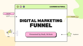 DIGITAL MARKETING
FUNNEL
LEARNING MATERIAL
Presented by Budi, M.Kom Feedback
Trends
Ads
Market
 