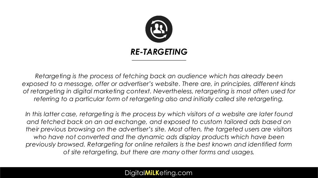Digital Marketing Glossary