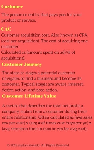 Customer
The person or entity that pays you for your
product or service.
Customer acquisition cost. Also known as CPA
(cost per acquisition). The cost of acquiring one
customer.
Calculated as (amount spent on ad)/(# of
acquisitions).
A metric that describes the total net profit a
company makes from a customer during their
entire relationship. Often calculated as (avg sales
rev per cust) x (avg # of times cust buys per yr) x
(avg retention time in mos or yrs for avg cust).
The steps or stages a potential customer
navigates to find a business and become its
customer. Typical stages are aware, interest,
desire, action, and post-action.
© 2018 digitalvalueadd. All Rights Reserved
CAC
Customer Journey
Customer Lifetime Value
 