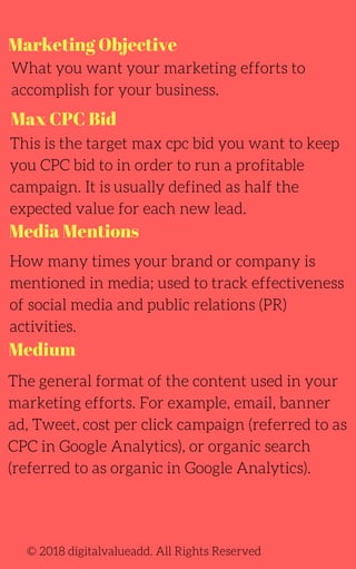 Marketing Objective
Max CPC Bid
Medium
What you want your marketing efforts to
accomplish for your business.
This is the target max cpc bid you want to keep
you CPC bid to in order to run a profitable
campaign. It is usually defined as half the
expected value for each new lead.
How many times your brand or company is
mentioned in media; used to track effectiveness
of social media and public relations (PR)
activities.
The general format of the content used in your
marketing efforts. For example, email, banner
ad, Tweet, cost per click campaign (referred to as
CPC in Google Analytics), or organic search
(referred to as organic in Google Analytics).
© 2018 digitalvalueadd. All Rights Reserved
Media Mentions
 