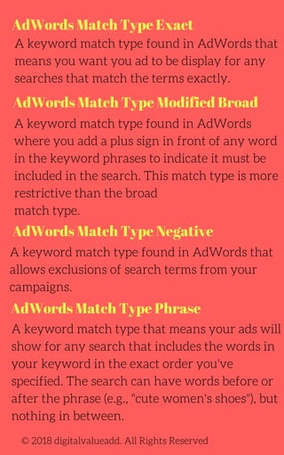 AdWords Match Type Exact
AdWords Match Type Modified Broad
AdWords Match Type Negative
A keyword match type found in AdWords that
means you want you ad to be display for any
searches that match the terms exactly.
A keyword match type found in AdWords
where you add a plus sign in front of any word
in the keyword phrases to indicate it must be
included in the search. This match type is more
restrictive than the broad
match type.
A keyword match type found in AdWords that
allows exclusions of search terms from your
campaigns.
A keyword match type that means your ads will
show for any search that includes the words in
your keyword in the exact order you've
specified. The search can have words before or
after the phrase (e.g., "cute women's shoes"), but
nothing in between.
© 2018 digitalvalueadd. All Rights Reserved
AdWords Match Type Phrase
 